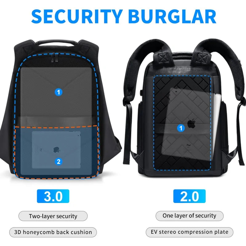 AquaGuard SmartPack